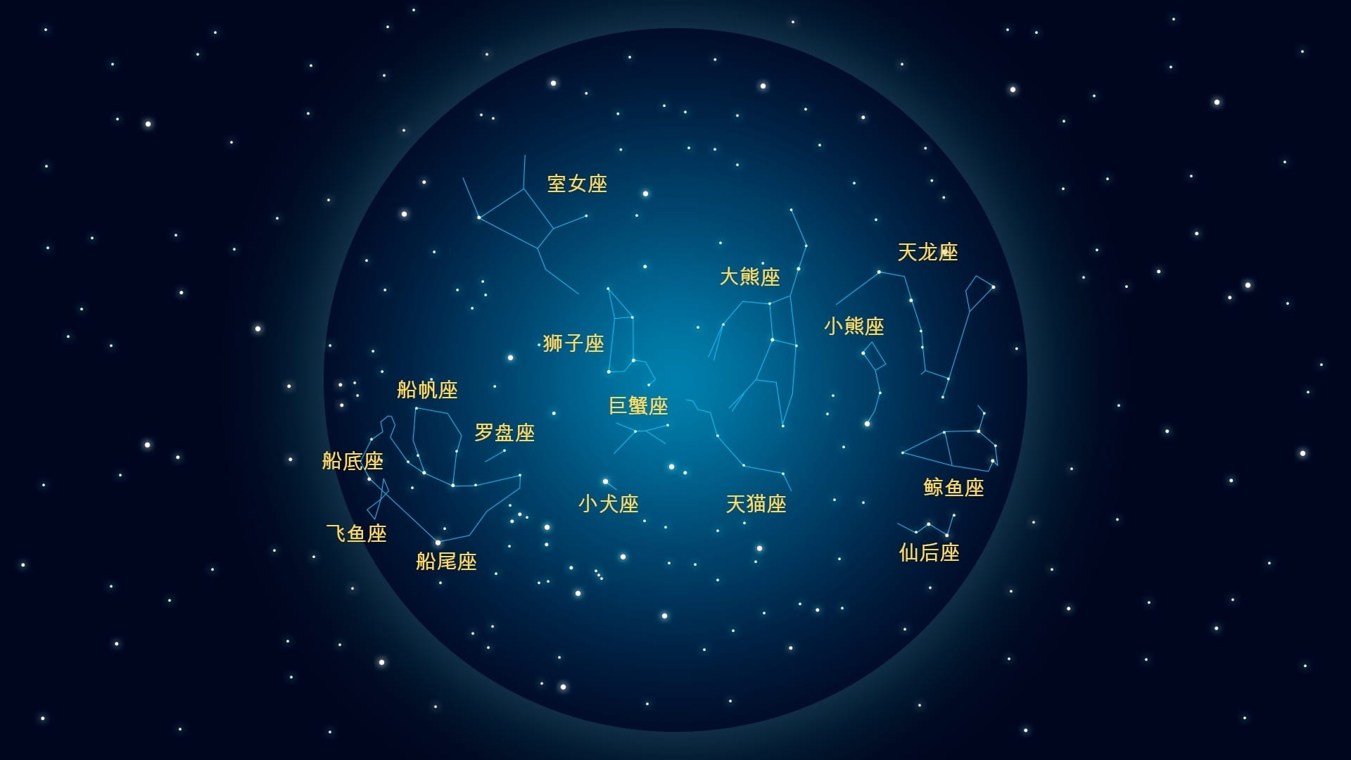7月星座，巨蟹座与狮子座。插图