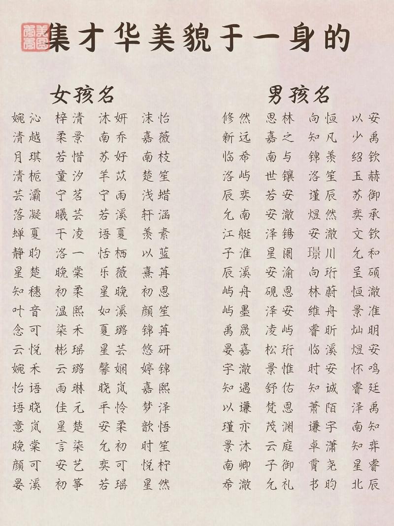 沈阳宝宝起名推荐插图