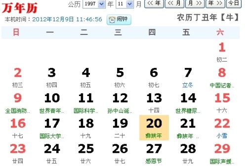 1月20日星座解析插图