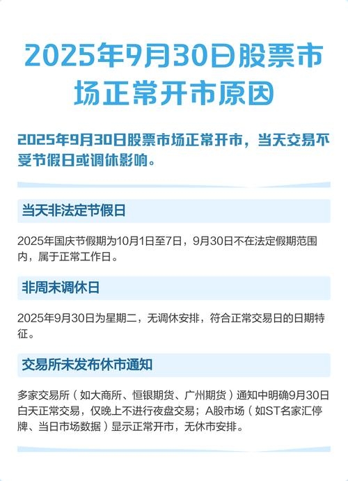 9月30日股市开市情况插图