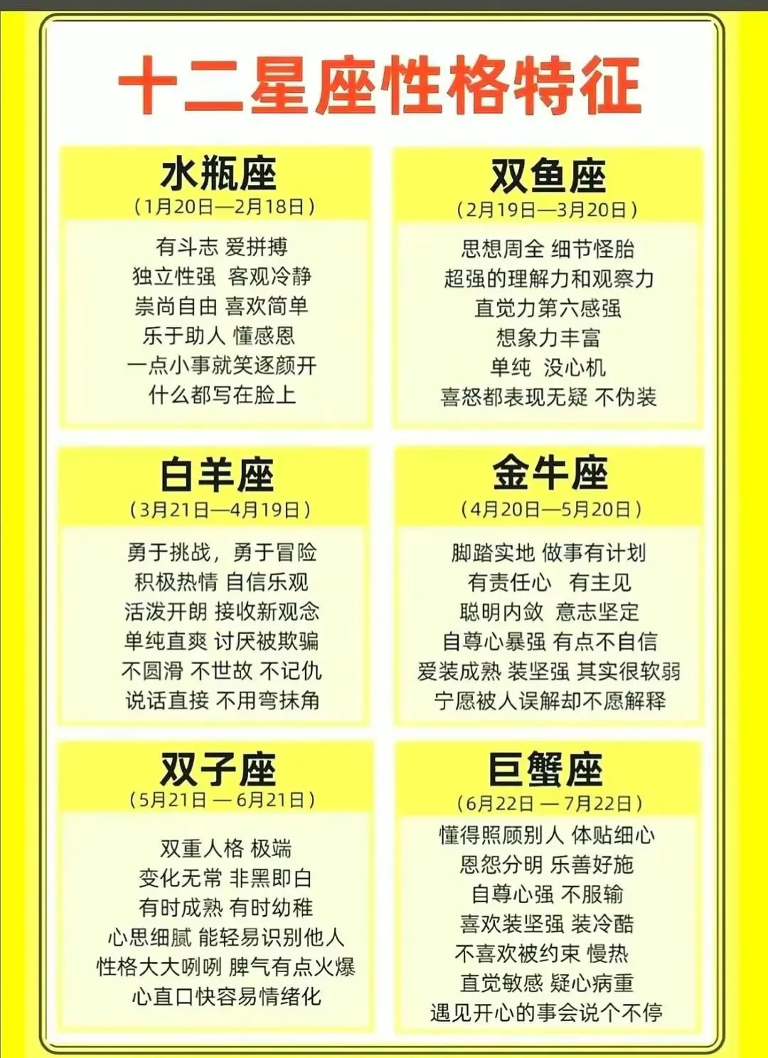 7月22日的星座解析,巨蟹座特质与交界日期的特殊性格插图 7月22日的星座解析,巨蟹座特质与交界日期的特殊性格插图
