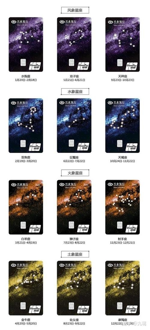 兴业银行星座信用卡介绍，普卡、金卡与白金卡的特色及年费详解插图