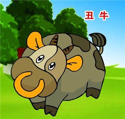 心照不宣生肖狗插图