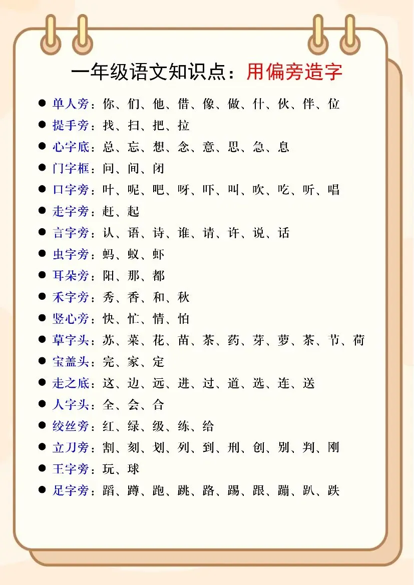 心字底汉字集锦插图