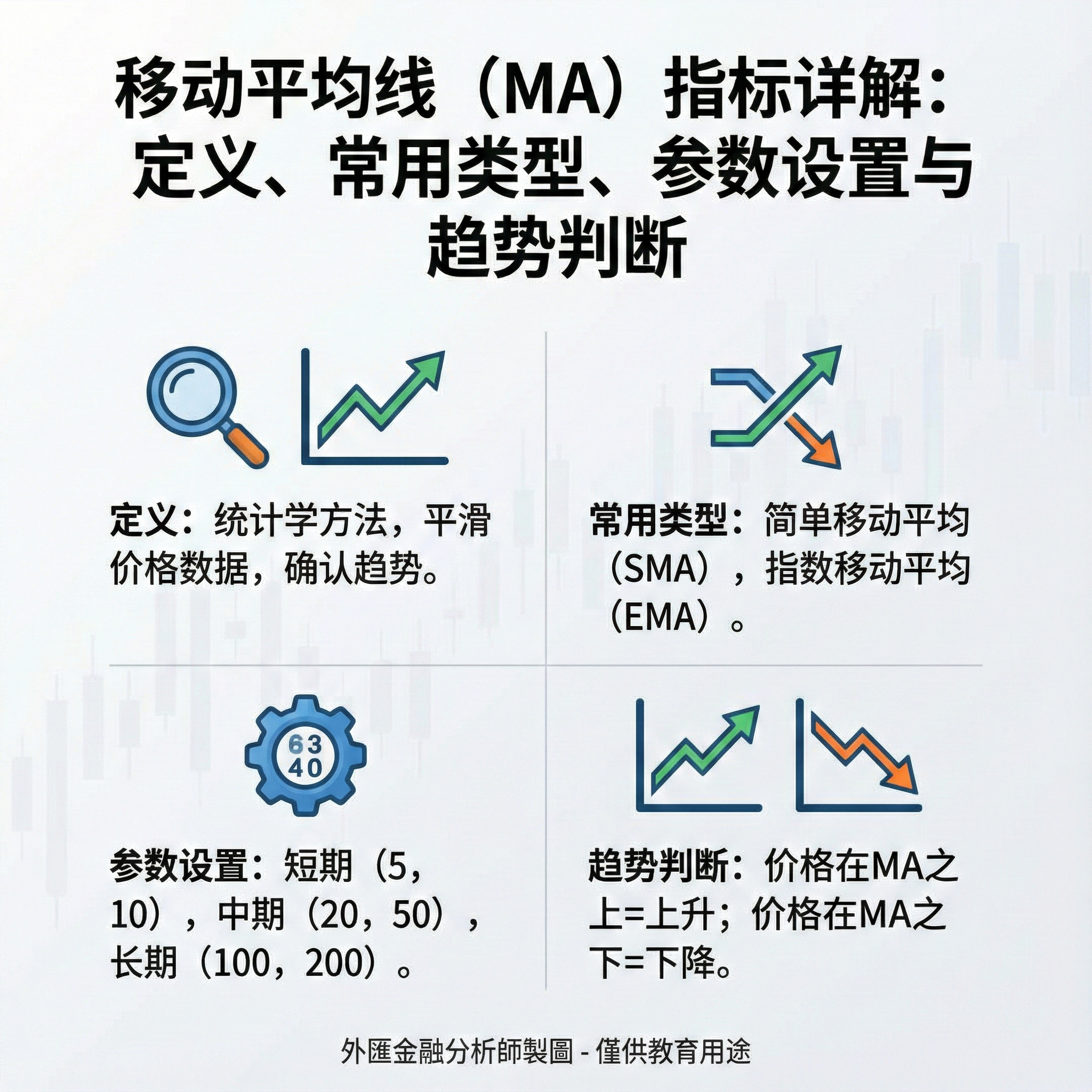 且字多义及其用法详解插图