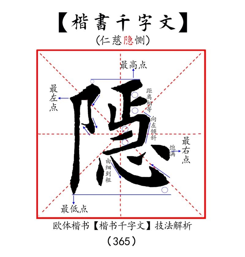 隐字汉语一级通用规范汉字插图