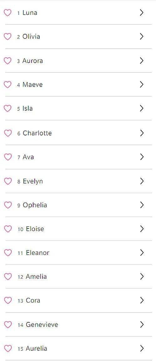 F字母开头英文名女生热门推荐，，Happy Fang插图