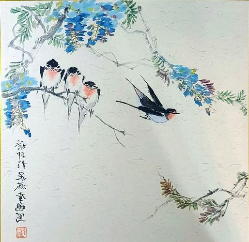 燕子梦预示喜事与好运插图