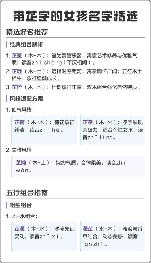 芷字女孩取名寓意与气质插图