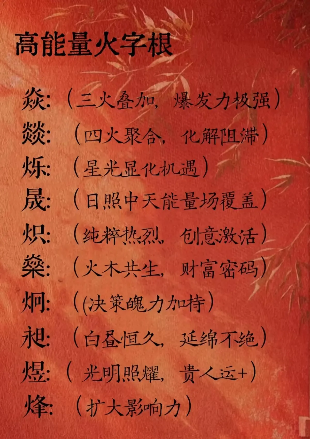 燊字取名，五行与命理的考量插图