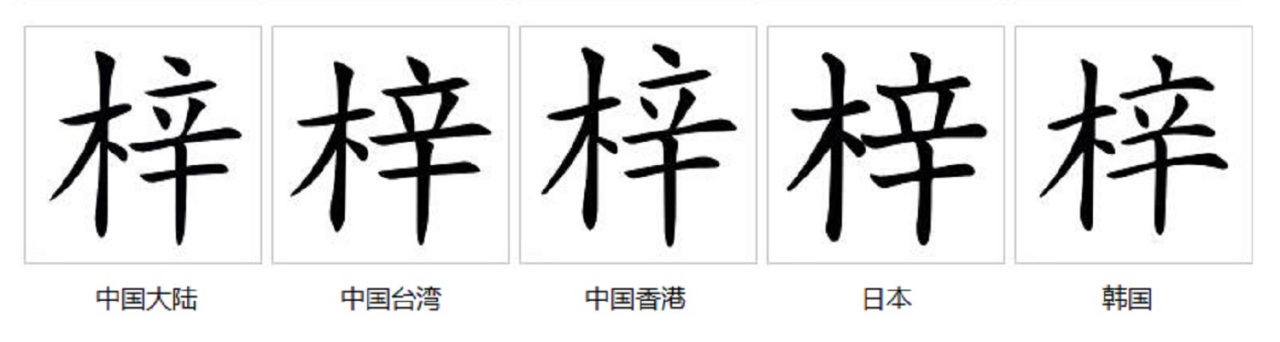 梓字取名寓意探究,从古代到现代的意义转变插图 梓字取名寓意探究,从古代到现代的意义转变插图