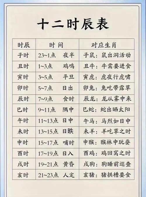 甲子时是夜间1点到凌晨3点的时间段。插图