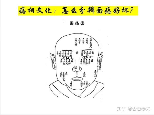 脖子痣面相图，吉凶参半需藏之辨插图