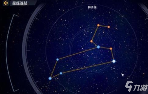 狮子座女生策略技巧插图 狮子座女生策略技巧插图