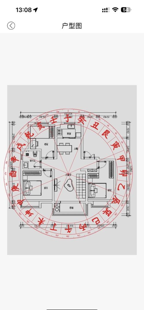 易安居风水网详解，家庭和谐与吉祥布局之道插图