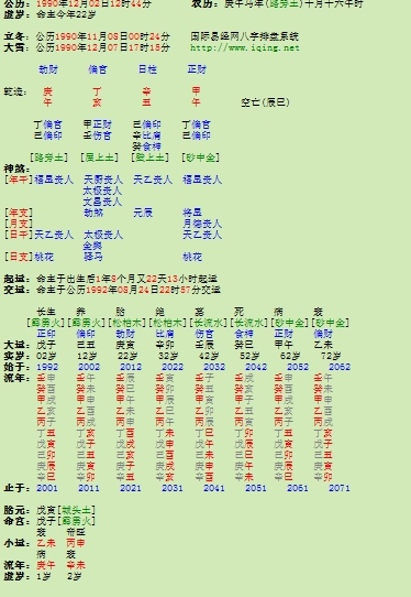 运程测算，八字解读事业与财运展望插图