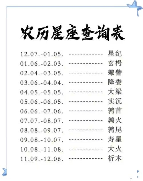 一九四八年阳历阴历对照表概览及星座日期解析插图 一九四八年阳历阴历对照表概览及星座日期解析插图