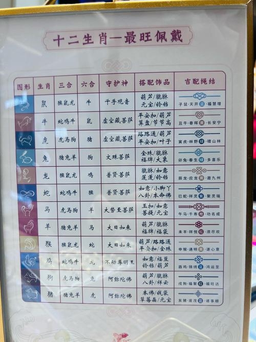 易久堂风水服务项目介绍插图