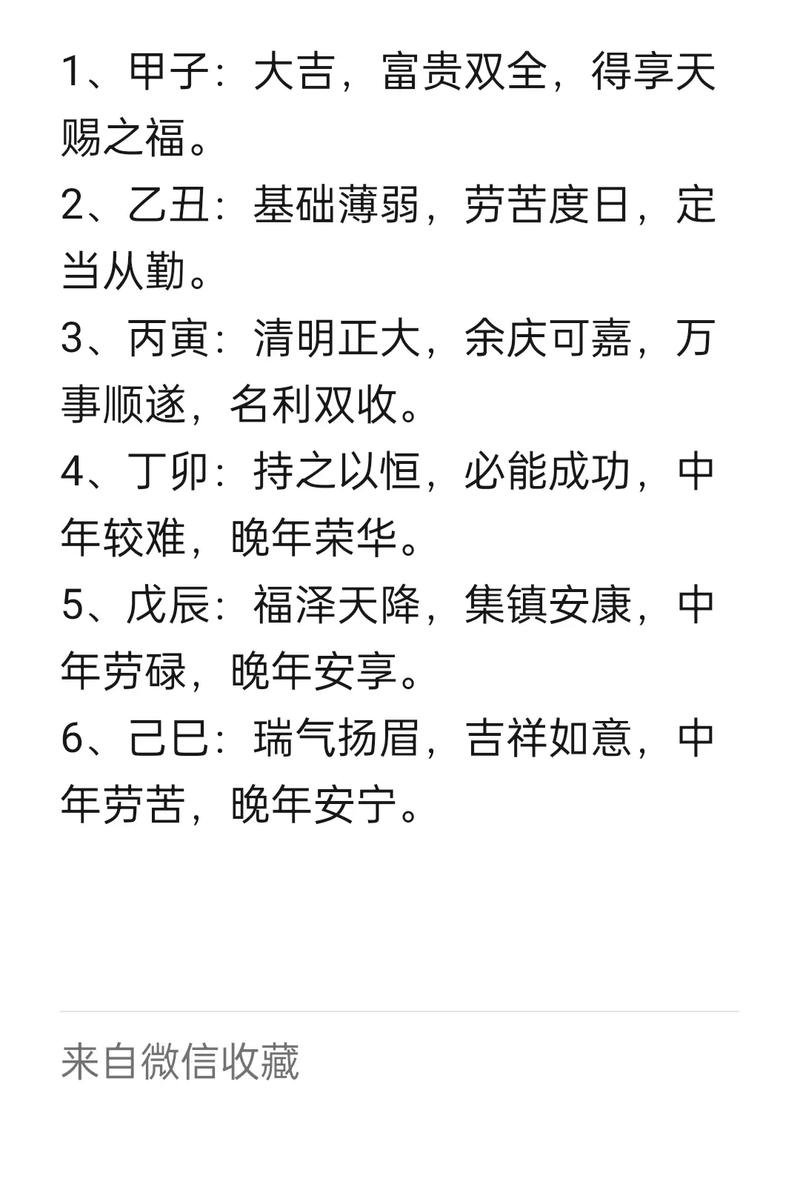 易经姓名算命免费测试,生辰八字与姓名的命运互动分析插图 易经姓名算命免费测试,生辰八字与姓名的命运互动分析插图