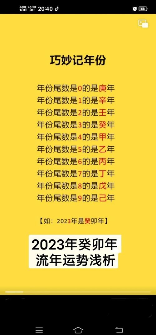 易经与2023年国运预测插图 易经与2023年国运预测插图