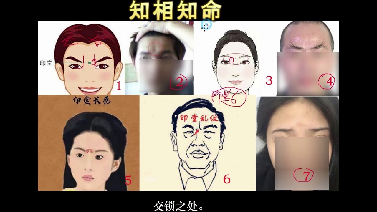 印堂发红的面相征兆。插图
