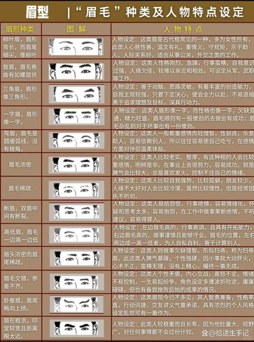 印堂饱满的特征及其寓意，从面相解读性格与命运建议，印堂饱满的面相解析，洞悉性格、运势及领导潜能插图