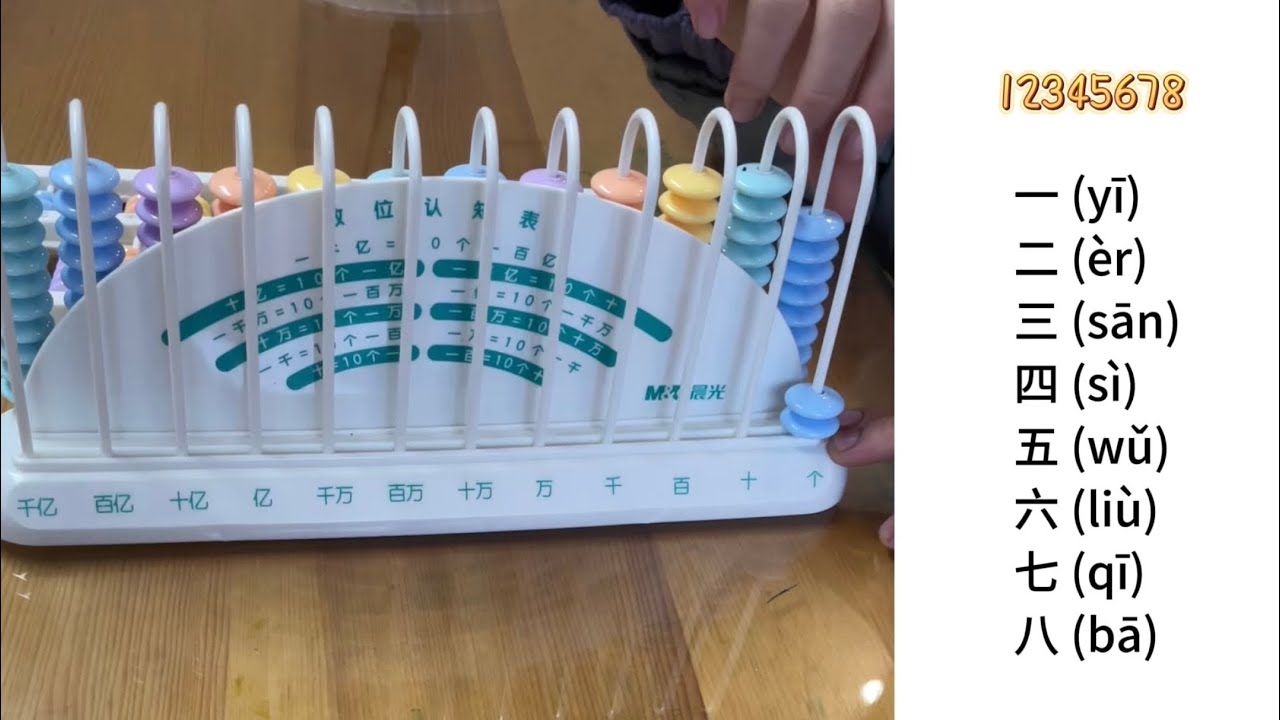 一万的拼音为yī wàn，表示数字一后有四个零插图