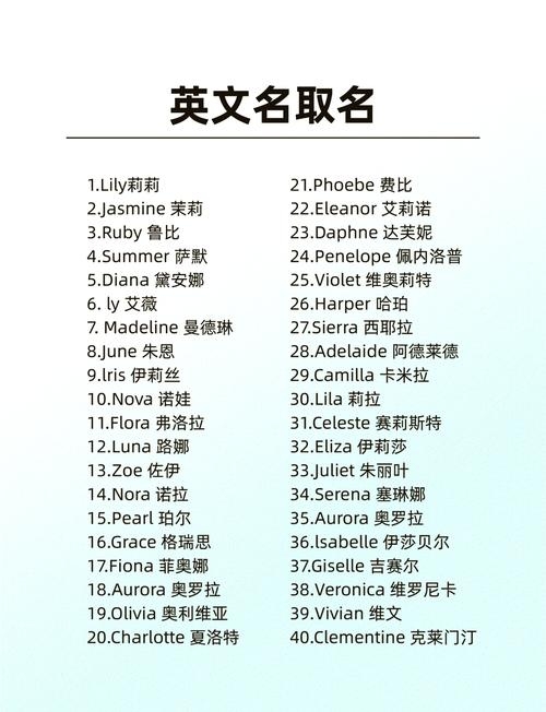 英文名女孩清新洋气推荐,,Auli、LilyGrace、Ellaine插图 英文名女孩清新洋气推荐,,Auli、LilyGrace、Ellaine插图