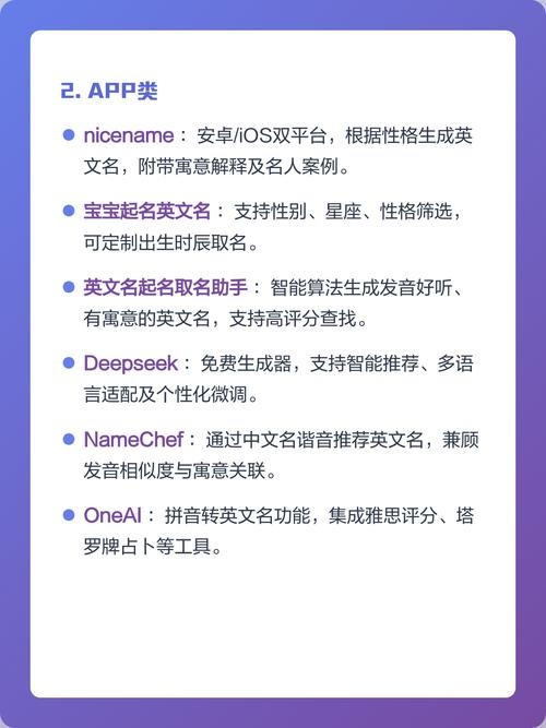 英文名字测试，方法解析与免费工具推荐插图