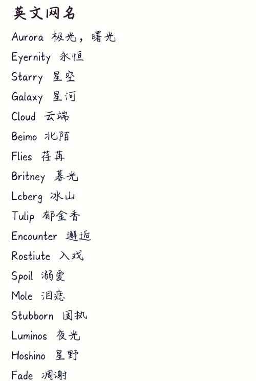 英文名字精选,时尚、唯美与个性的QQ英文名集锦插图 英文名字精选,时尚、唯美与个性的QQ英文名集锦插图