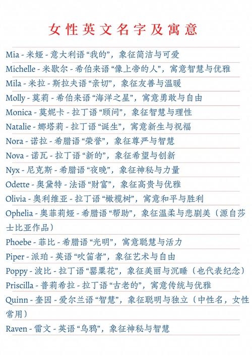 英文网名精选，好听有寓意的英文女装品牌商标名及高级质感英文名，建议，精选女性英文网名与时尚女装品牌名字大全插图