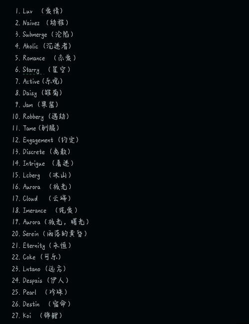 英文网名精选集插图