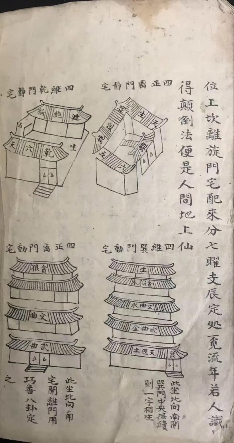 阳宅风水入门技巧插图