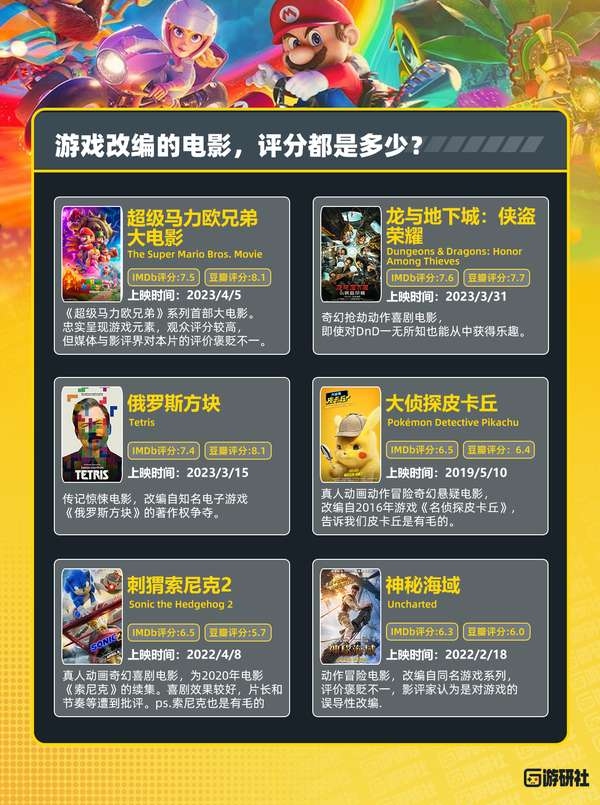 游戏公会名字创意集合，游鱼楼，游鱼自在，穿梭于游戏中。，苍炎殿，热血战斗，威严炽热的气息。，天罡庵，天罡星宿，寓意成员修行有成。，青袖风华，清新脱俗的诗意公会名。，久笙悠扬，长久如音乐般美妙的工会历程。插图