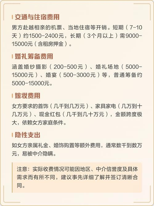 越南婚介服务收费标准介绍插图