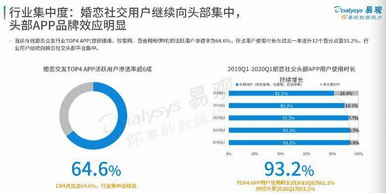 越南婚介网与相亲费用概览，约5万至8万人民币，社交途径探索及靠谱中介推荐，专注越南婚恋网站VietnamCupid和婚姻介绍所中越珍爱网参考插图