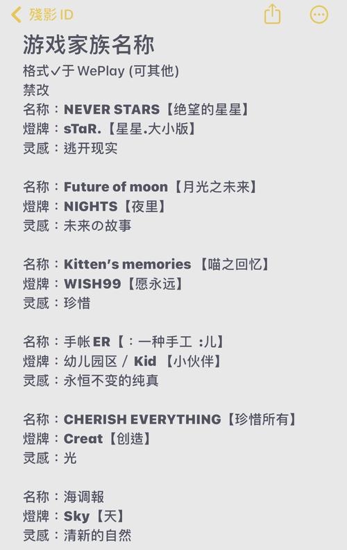 游戏家族名前缀推荐插图