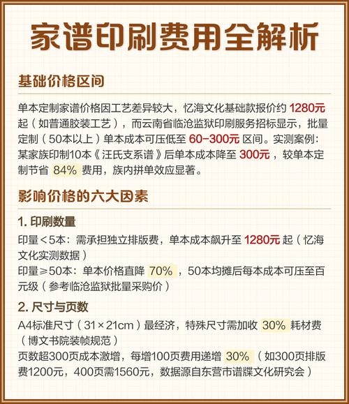 印刷家谱费用及注意事项插图