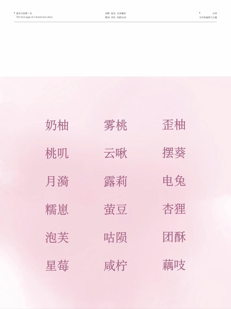 游戏可爱名字两个字插图