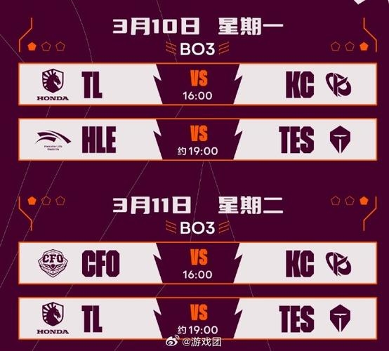 英雄联盟战队名字精选，从风暴之翼到世界精英的荣耀之路插图