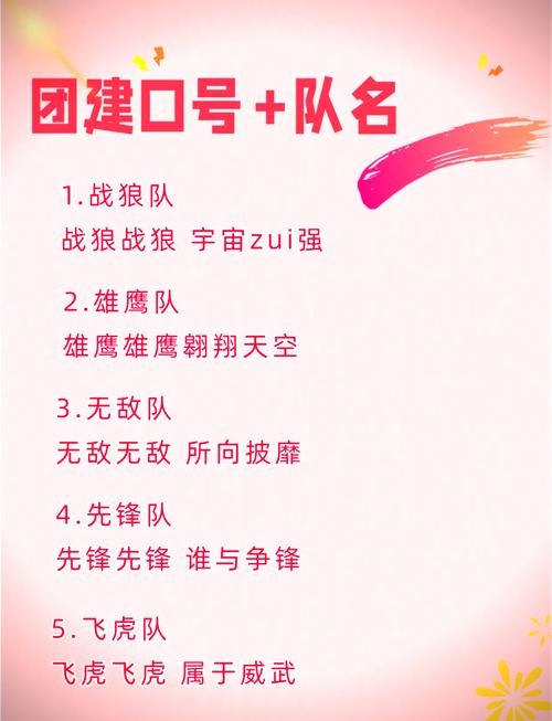 游戏群名称建议，霸气战队联盟简洁明了，突出了关键词游戏、霸气的名字，符合内容要求。插图
