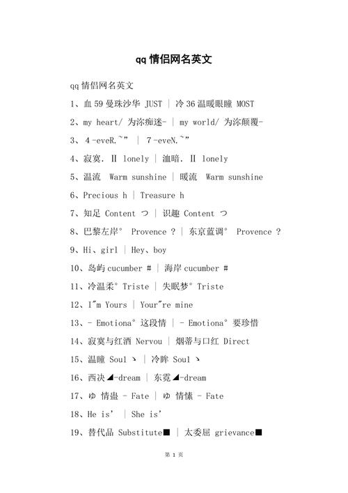 游戏情侣英文名字精选插图