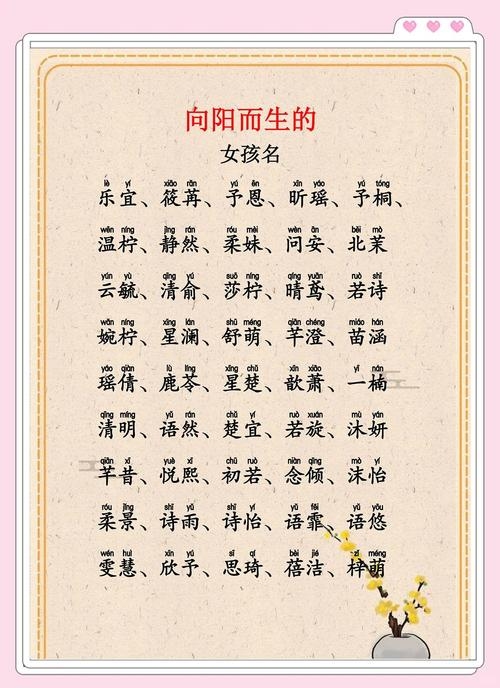 游戏宝宝名字合集，古风诗意与梦幻多彩命名插图