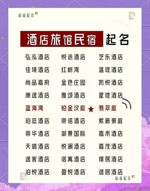优雅温馨的旅馆名字大全插图