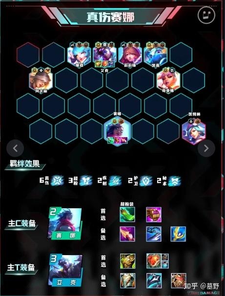 云顶之弈名字精选，轻松、霸气与创意并存插图