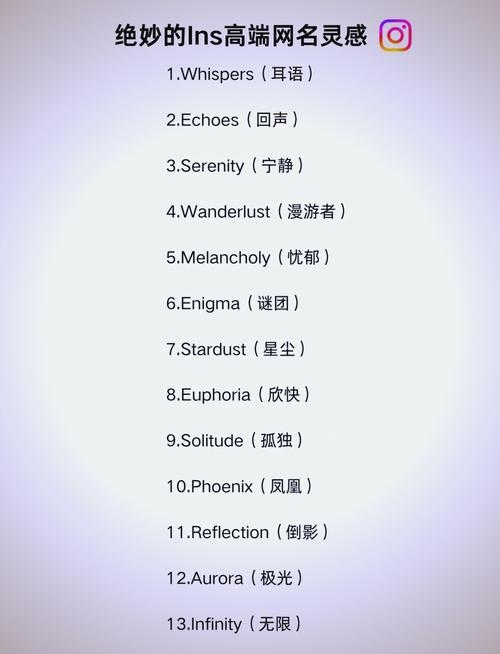 英语名字大全，Dan等相似英文名解析与Vicky等多角度评价插图