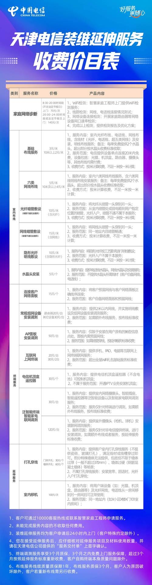 语音视频聊天室费用及运营策略插图