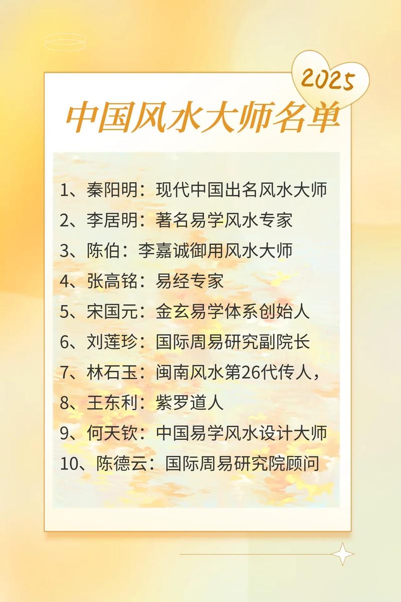 中国风水大师排名榜前20名介绍插图