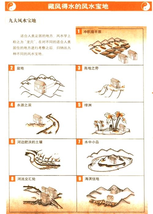 中国风水宝地排行榜前十名介绍插图 中国风水宝地排行榜前十名介绍插图