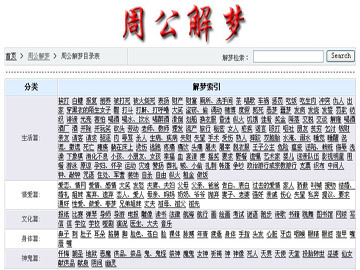 周公解梦破解大全免费标题建议，，周公解梦全解析，梦境与运势的奥秘插图